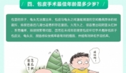 【家长必看】暑假来了，要不要带孩子割包皮？