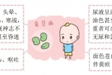 【收藏】蚕豆病家庭必备锦囊：科学防护全攻略
