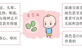 【收藏】蚕豆病家庭必备锦囊：科学防护全攻略