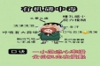 六旬老人突发昏迷，竟是农药中毒惹的祸