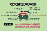 六旬老人突发昏迷，竟是农药中毒惹的祸
