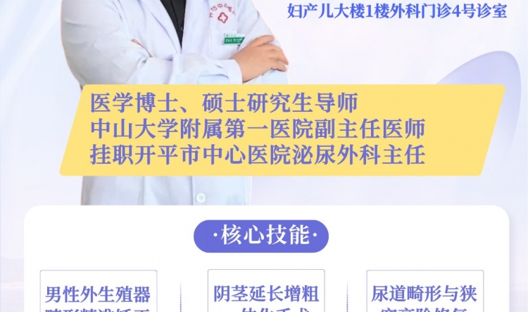 【早安开平】专家介绍-王文卫