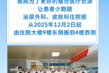 【早安开平】搬迁通告-泌尿外科、皮肤科