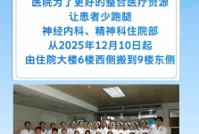 【早安开平】搬迁通告-神经内科、精神科