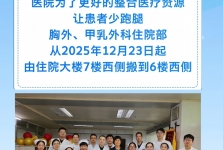 【早安开平】搬迁通告-胸外科、甲乳外科、肿瘤外科