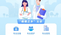 【早安开平】义诊预告-开平市中心医院外科第三党支部义诊宣教活动