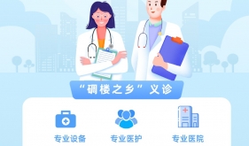 【早安开平】义诊预告-开平市中心医院外科第三党支部义诊宣教活动