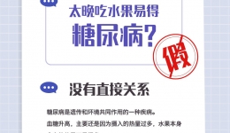 【早安开平】健康科普-太晚吃水果易得糖尿病？