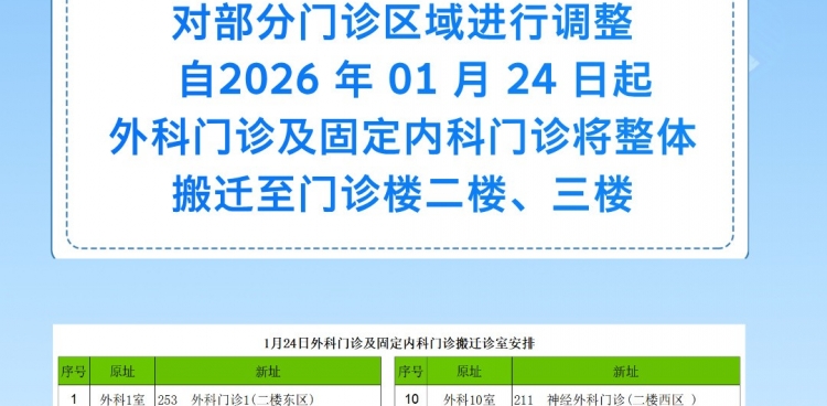 【早安开平】搬迁通告-外科门诊及固定内科门诊