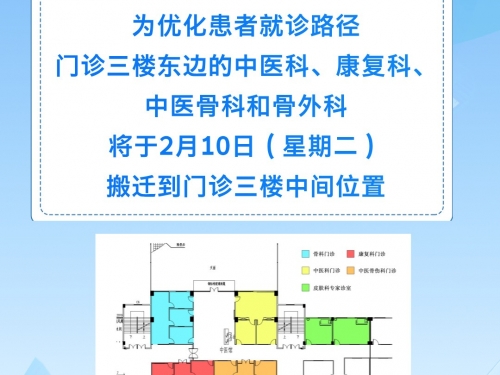 【早安开平】搬迁通告-中医科、康复科、中医骨科和骨外科门诊