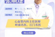 【早安开平】专家介绍-张顺遂心血管内科主任医师